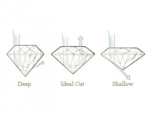 diamonds_cut